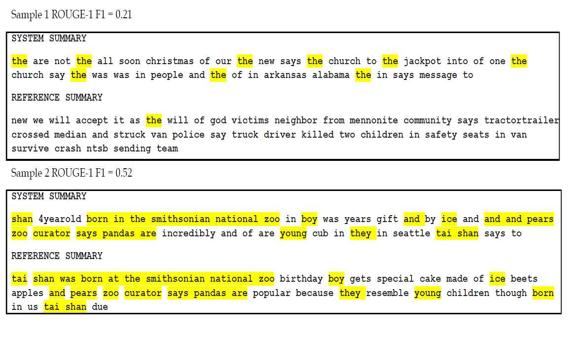 Abstractive Text Summarization